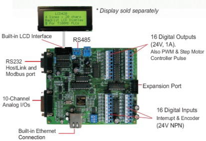 Ethernet FMD-1616-10