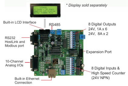 Ethernet FMD-88-10