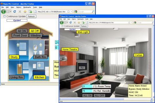 Home Wi-Fi Network