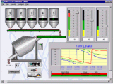 MODBUS & SCADA ڑ