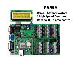 Ethernet F2424